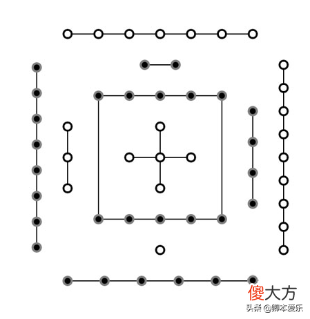 选择心仪的车牌号码 手机号码3577选什么车牌好