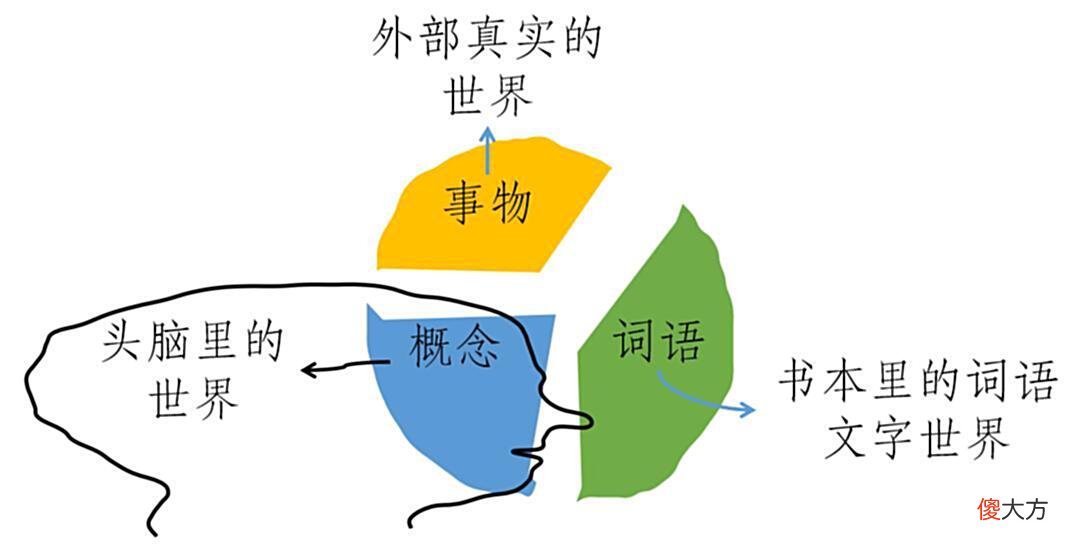 【爱历史】孙武用3个字说透算术都无法算尽的无穷无尽的谋略背后的共同原理