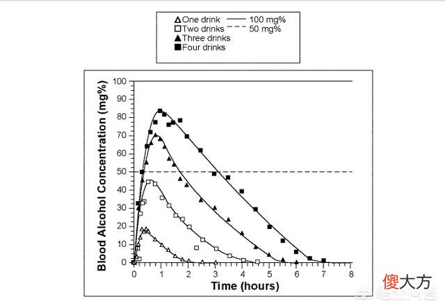 喝一瓶啤酒的话 一瓶啤酒的句子