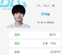 【游戏迷】刘青松韩服改名,“开躺”表明心态,bin三项数据垫底!