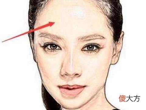 详细分析命薄的女人面相