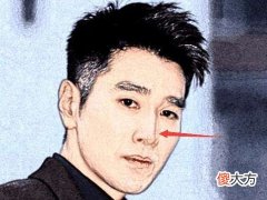 顾家好男人的面相有何特点