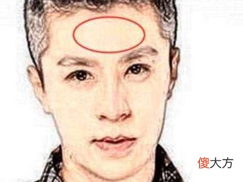 有哪些对老婆好的男人面相