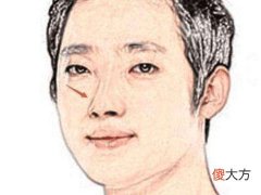 女人看清楚要嫁就嫁这种面相的男人
