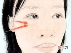 面相告诉你什么女人不能娶