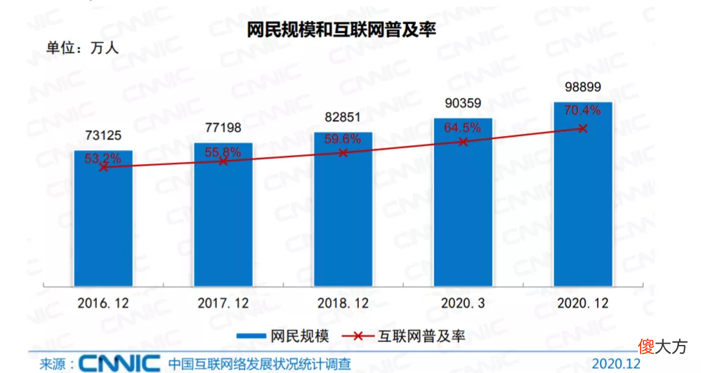 去年卖的最好的十款手机 有什么好的手机卖的