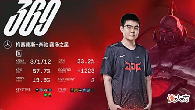 【游戏世界】JDG开赛四连胜！369的塞恩跟他的身材成正比：太肉了