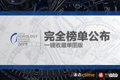 当代中产阶层的购表指南，2019表态中国腕表大赏获奖表款全揭露