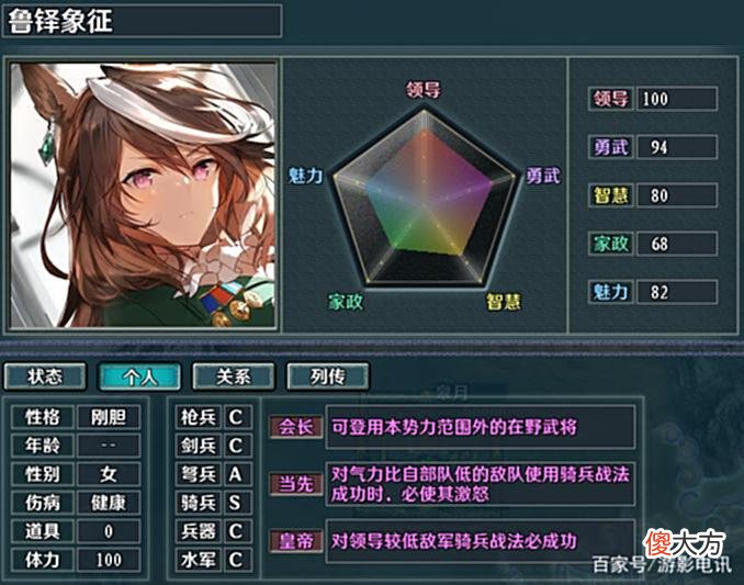 【游戏世界】三国志11《少女割据》游戏武将解读作者刻意打压避免高达出现