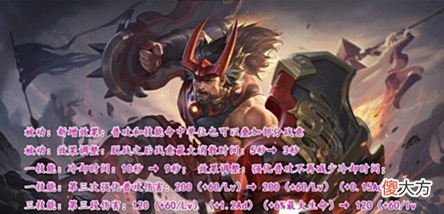 【游戏世界】正式服更新预告之英雄调整:5名射手同时更新,新宫本喜获加强