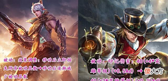 【游戏世界】正式服更新预告之英雄调整:5名射手同时更新,新宫本喜获加强