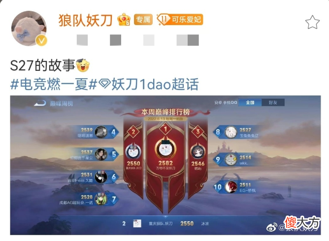 【游戏迷】王者荣耀：妖刀用大号垄断巅峰前二，水友却不吃他一套