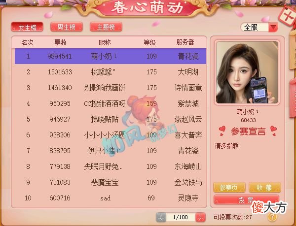 【游戏迷】梦幻西游：王谢300万夺春心萌动第1名，浩文团队庆祝16强线下聚会