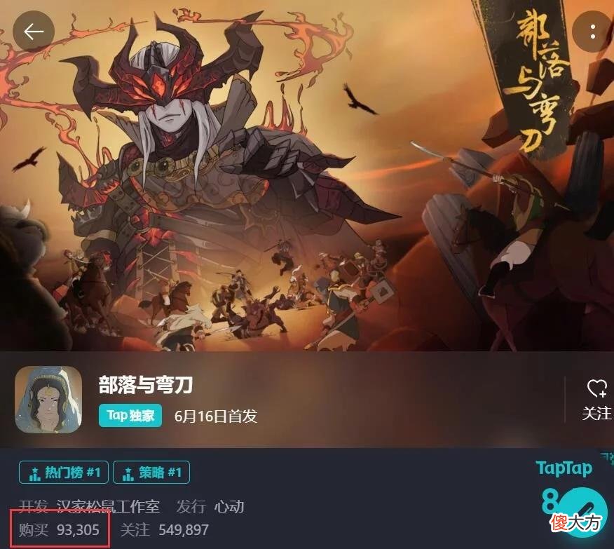 【游戏世界】新游评测丨上线5天卖出12万份，《部落与弯刀》手游怎么样？