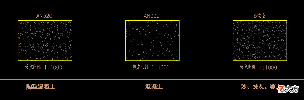 填充的使用技巧 如何使用填充