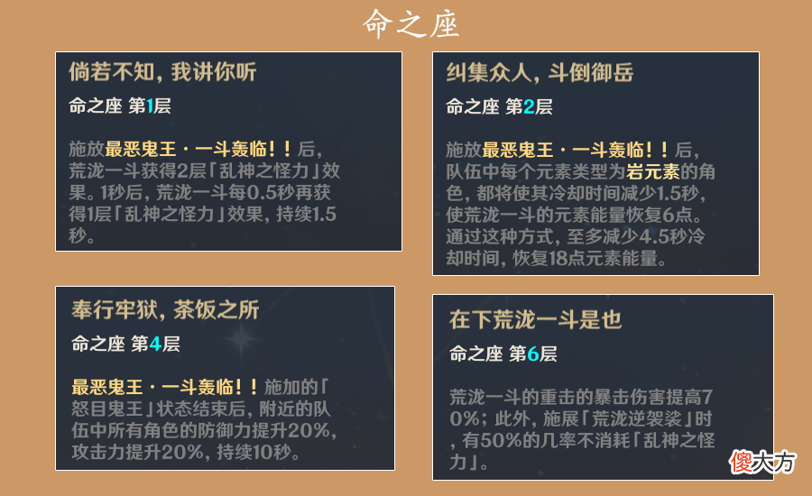 【游戏世界】原神：荒泷一斗丨角色攻略，岩系输出天花板，人形高达，站撸战士