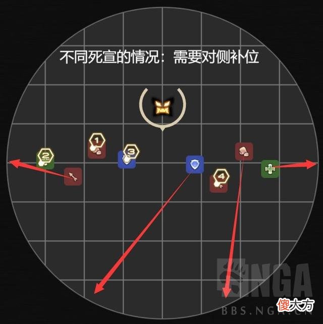 【游戏迷】《csgo》头顶标点判断技巧