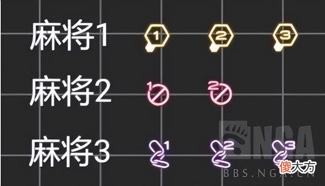 【游戏迷】《csgo》头顶标点判断技巧