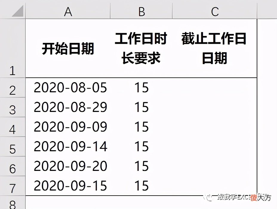 工作日怎么算 银行的工作日怎么算