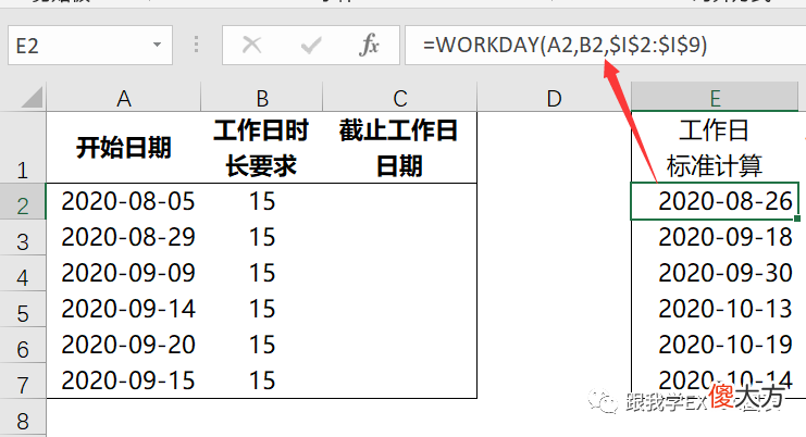工作日怎么算 银行的工作日怎么算