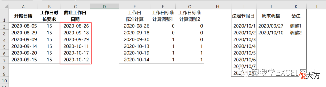 工作日怎么算 银行的工作日怎么算