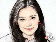 面相看什么样的女人最能够招财