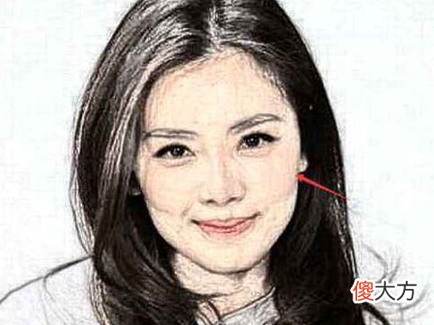 面相看什么样的女人最能够招财