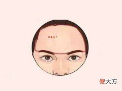 男人有财运的面相图如何看