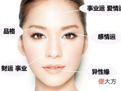 详细分析什么面相的女人是贤妻