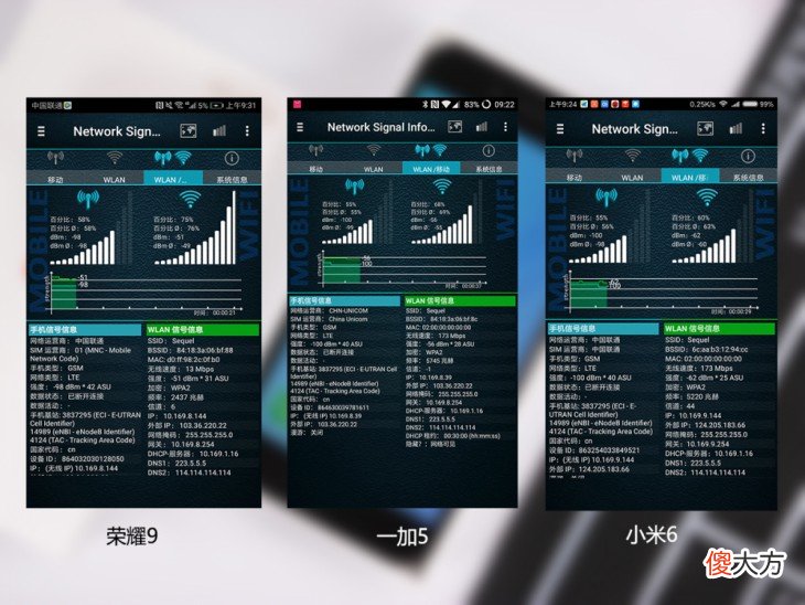手机信号哪家强 现在什么手机卡信号好