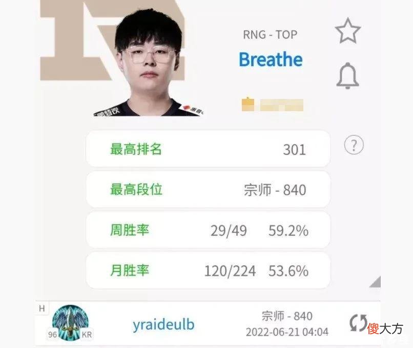 【游戏世界】呼吸哥真的太努力了？20天打了300场排位，这个夏季赛真的要玩命