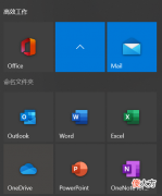 OneDrive有用吗？