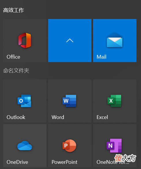 OneDrive有用吗？