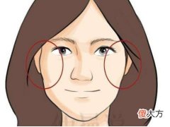 双目无神的人的面相算命