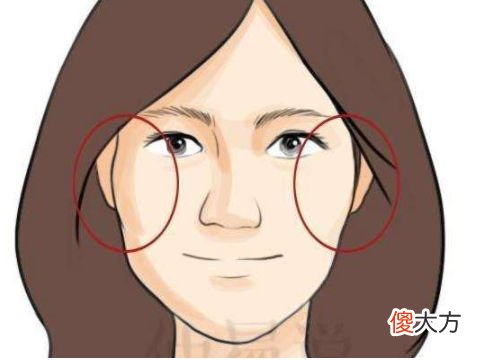 双目无神的人的面相算命