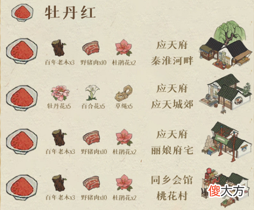 江南百景图颜料获取方法大全2022最新