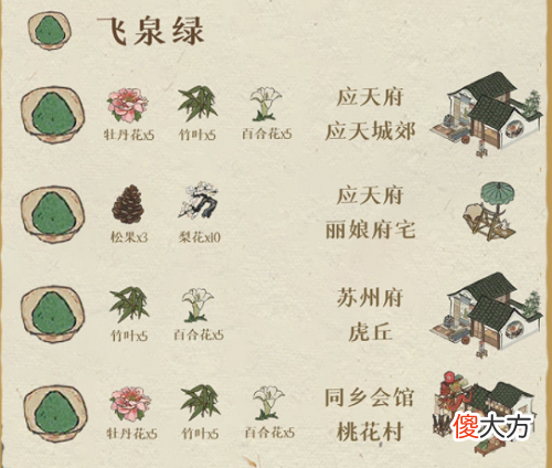 江南百景图颜料获取方法大全2022最新