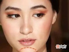 嘴唇薄的女人面相不好吗