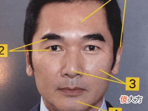 有哪些运气不好的面相反映