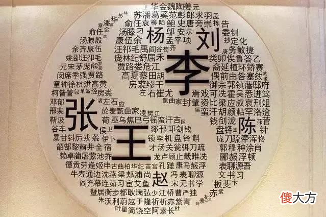 【历史故事】孔、孟、颜、曾四姓为何使用的号称是“通天家谱”？