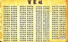 【历史故事】孔、孟、颜、曾四姓为何使用的号称是“通天家谱”？
