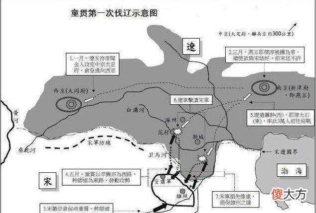 【历史故事】耶律大石为什么没有被金国认可？