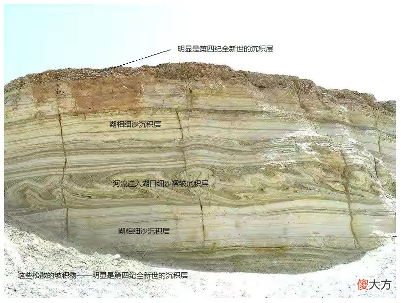一场暴雨下了200万年 一场大雨下了200万年