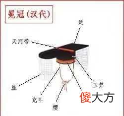 【历史故事】帝王帽子前的珠簾，作什么用呢？