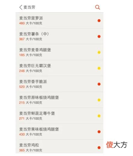 你会看包装袋上的热量标签吗 怎么看包装袋上的热量