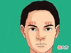 详细分析什么样的面相是最好