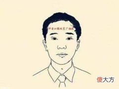 需要了解的天生最好命的面相有哪些特征