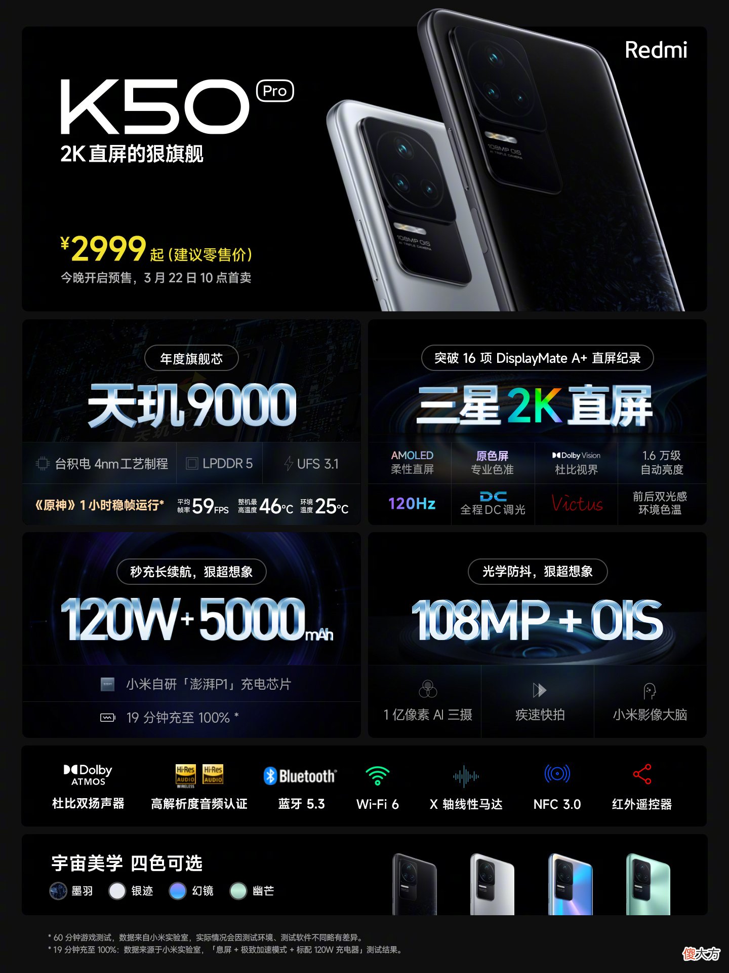 3000元高性价手机推荐 两千到三千价位买什么手机好