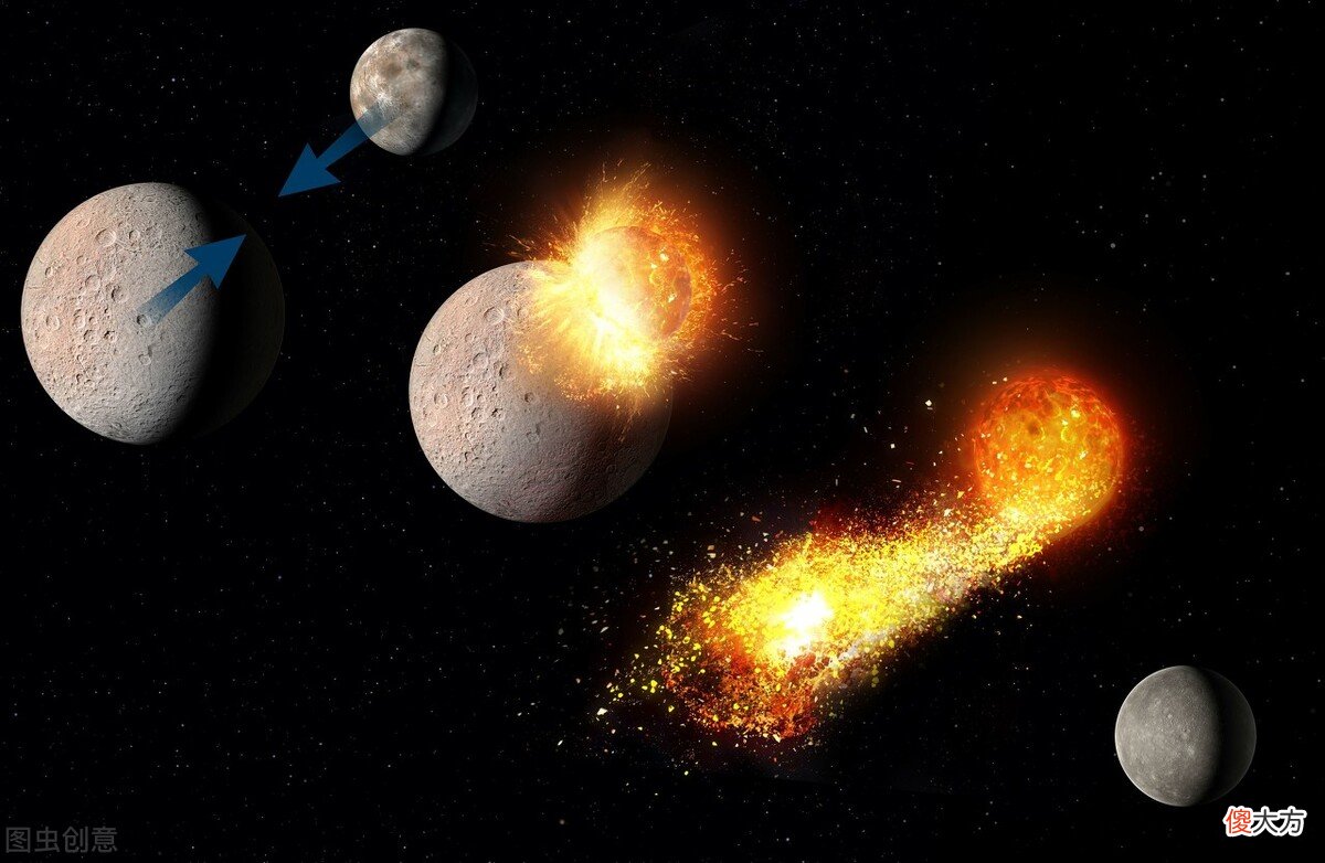 太阳系中8颗行星由近及远的顺序 太阳系中8颗行星由近到远的顺序
