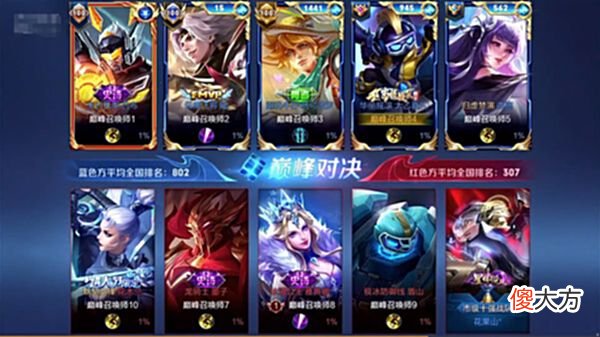 【游戏世界】寂然撞车狼队小胖，问小胖首发时间，一句搞心态吓得小胖不敢说话